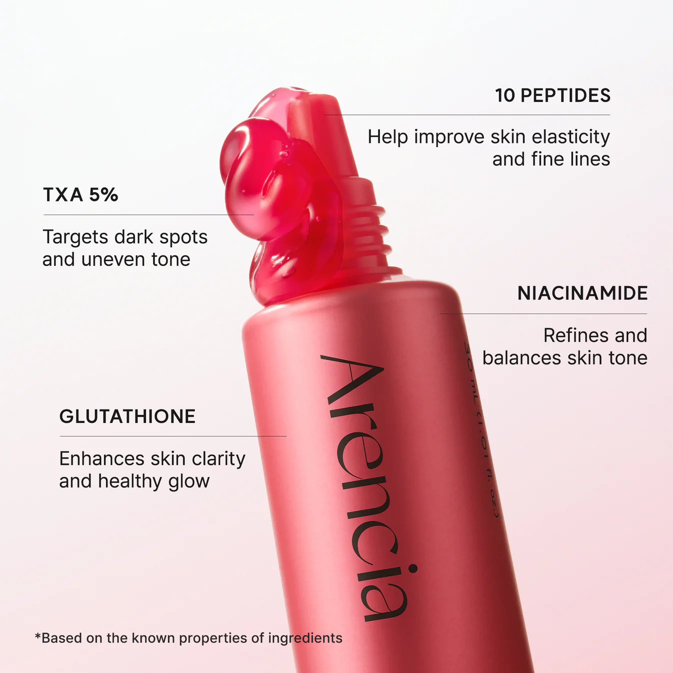Arencia TXA Booster Shot Face and Eye Moisturizer DARK SPOT CORRECTING AND BRIGHTENING – 30ml alternate view