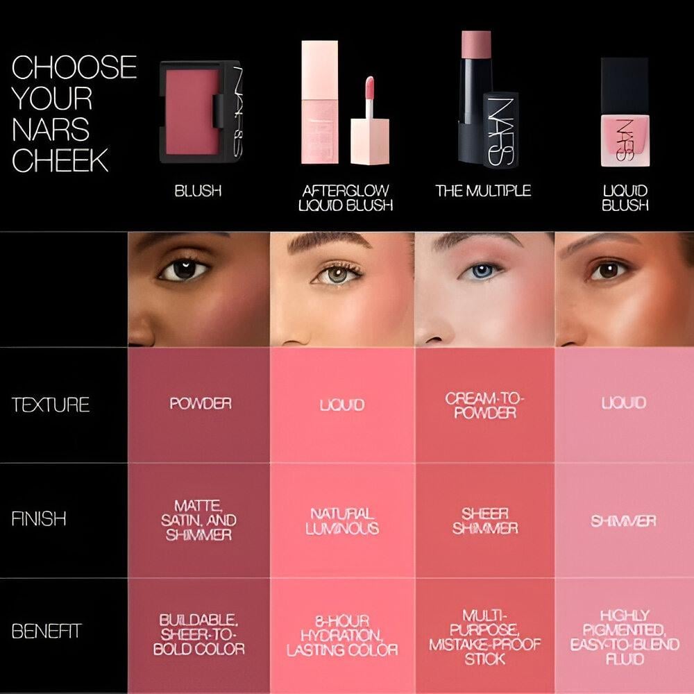 Liquid Blush Afterglow By Nars 7ml view 12
