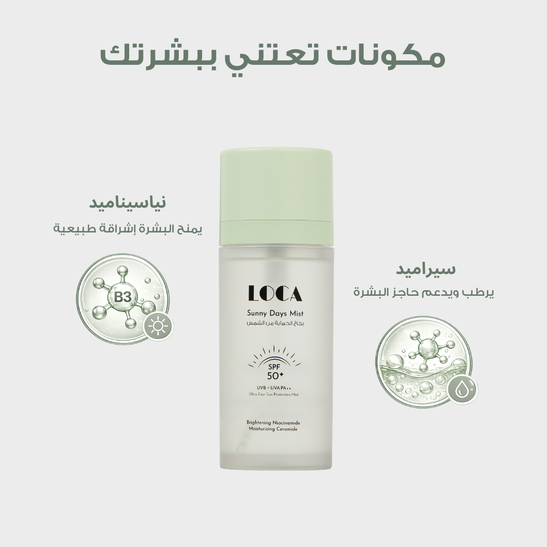 Sunny Days Mist-Ultra Fine Sun Protection Mist view 4