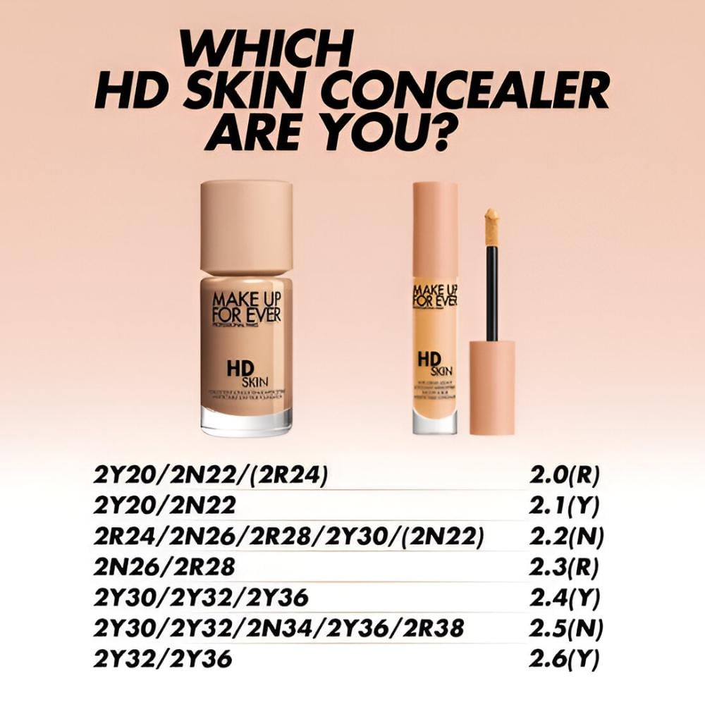 Concealer Hd Skin By Make Up For Ever view 28