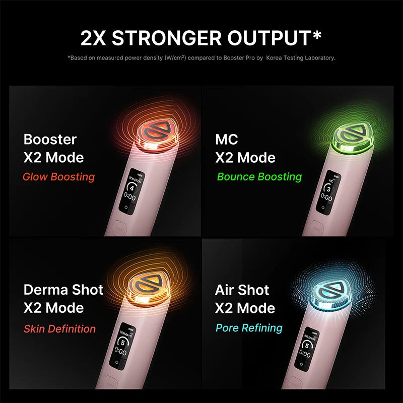 Medicube Booster Pro X2 Pink  alternate view