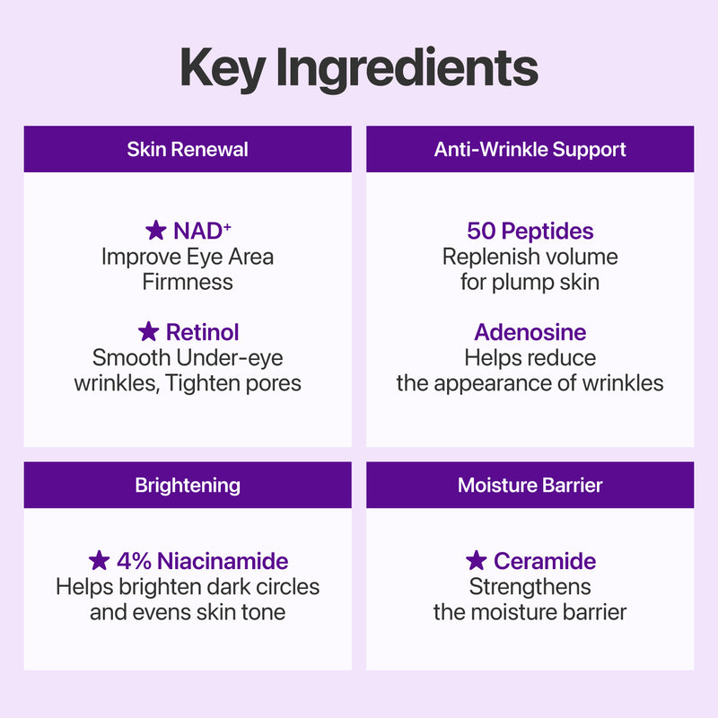 NUMBUZ 9+ NAD+RETINOL VOLUMETOX EYE CREAM 20ML view 3