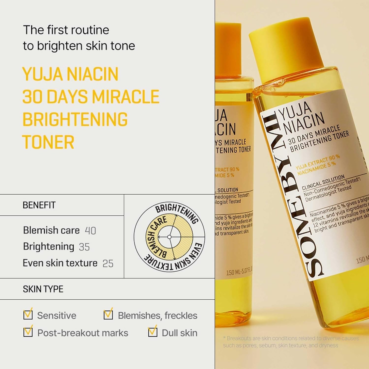 Yuja Niacin 30 Days Miracle Brightening Toner - 150 ml alternate view
