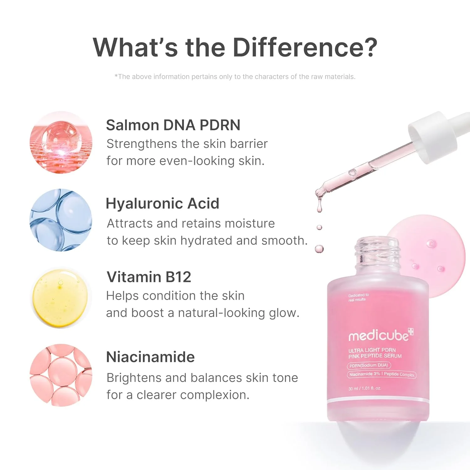 MEDICUBE ULTRA LIGHT PDRN PINK PEPTIDE SERUM  alternate view