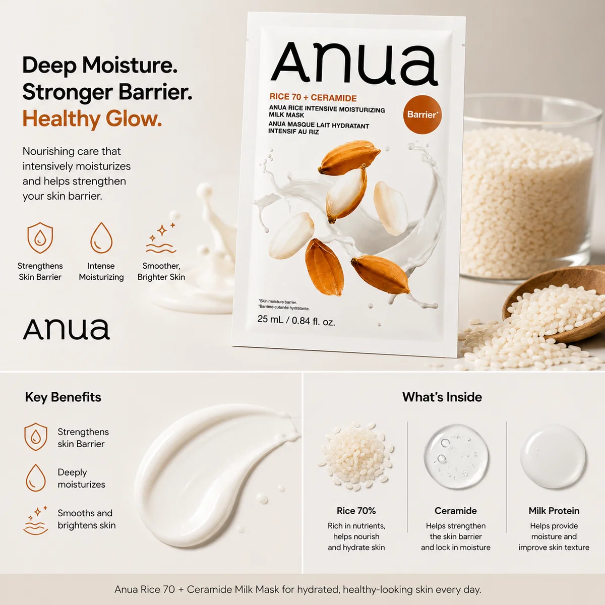 ANUA RICE INTENSIVE MOISTURIZING MILK MASK 25ML view 3