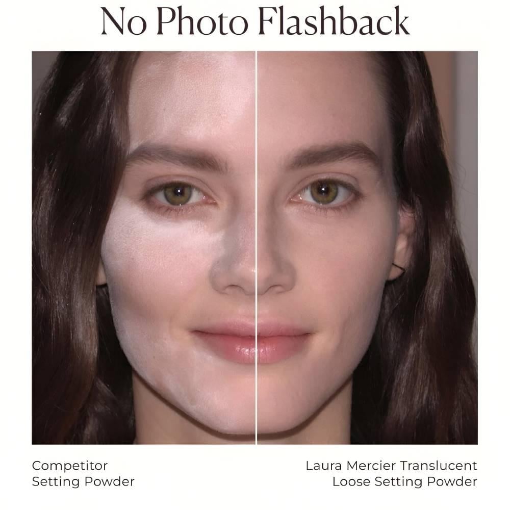 Setting Powder Translucent  Mini  By Laura Mercier alternate view