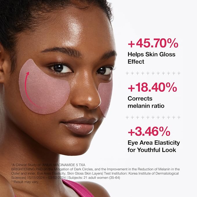 Anua Niacinamide 5% + TXA Brightening Pads – 60 Pads 210ml view 5