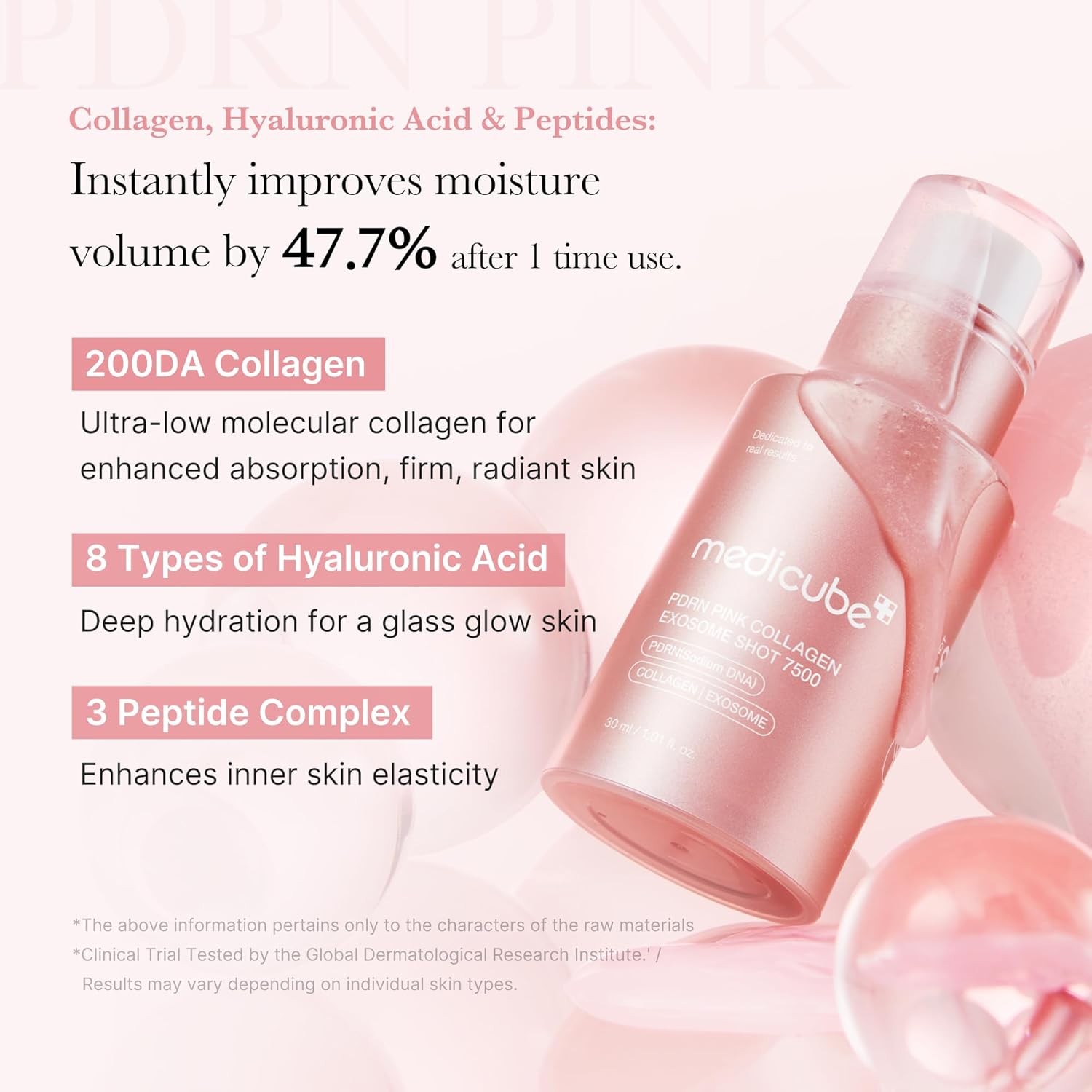 Medicube PDRN Pink Collagen Exosome Shot Serum 7500-30Ml view 4