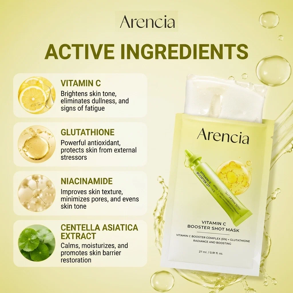 Arencia Vitamin C Booster Shot Mask  1 box * 5 sheets alternate view