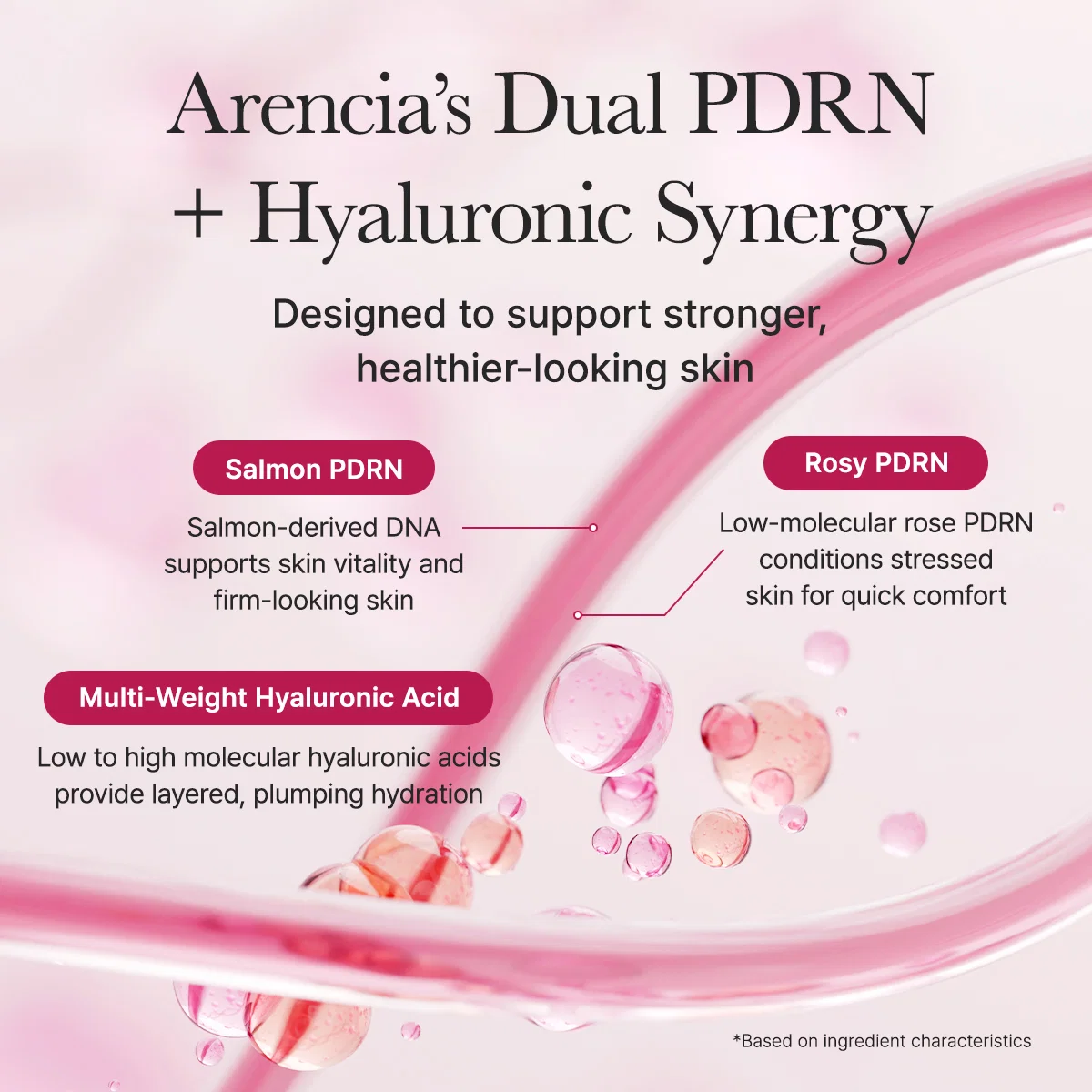 PDRN Booster Shot - 30 ml view 4