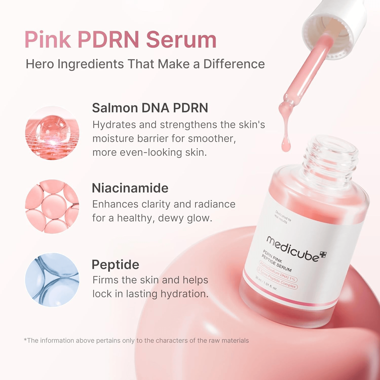 Medicube PDRN Pink Peptide Serum - 30Ml view 3