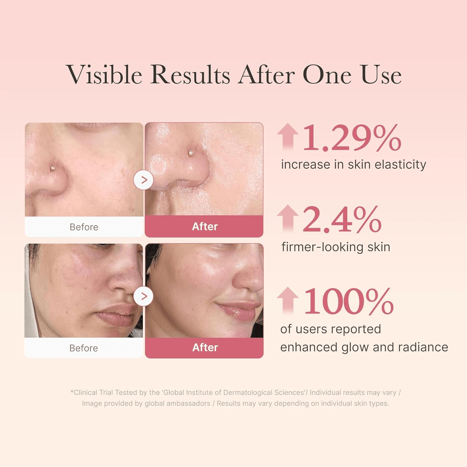 Medicube Collagen Jelly Cream - 50Ml view 5