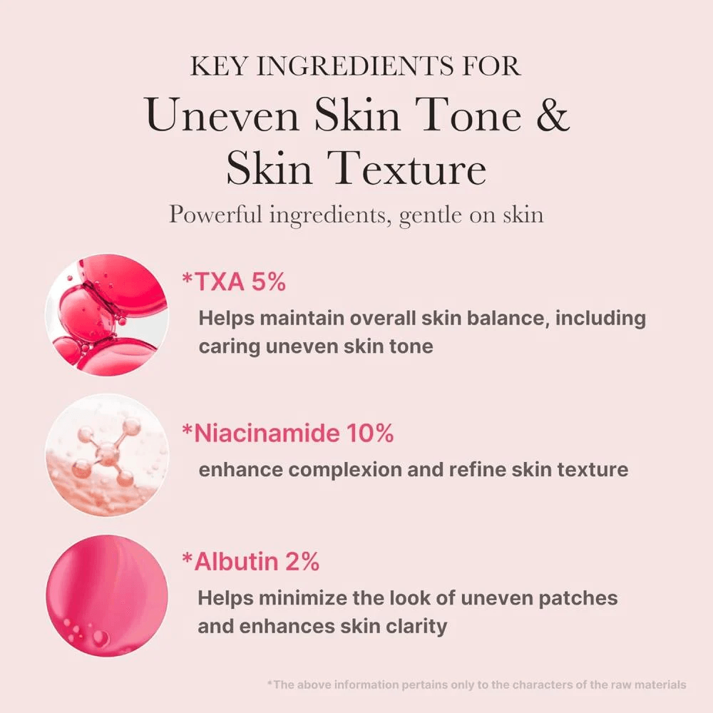 Medicube Txa Serum + 15% Niacinamide - 30Ml view 4