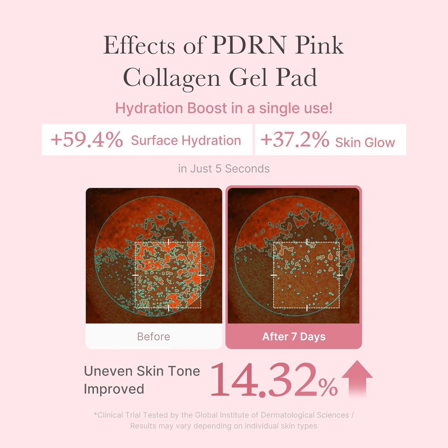 Medicube, PDRN Pink Collagen Toning Gel Toner Pad -  70 Pads view 5