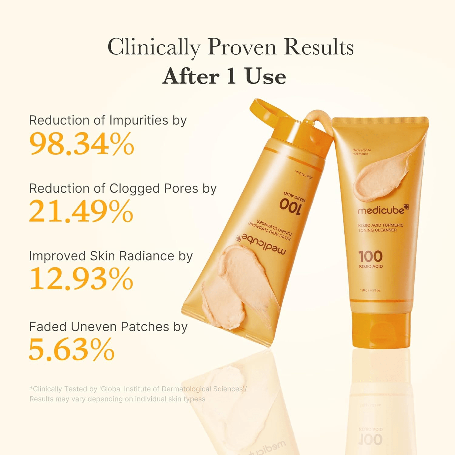 Medicube Kojic Acid Turmeric Toning Cleanser -120g view 4