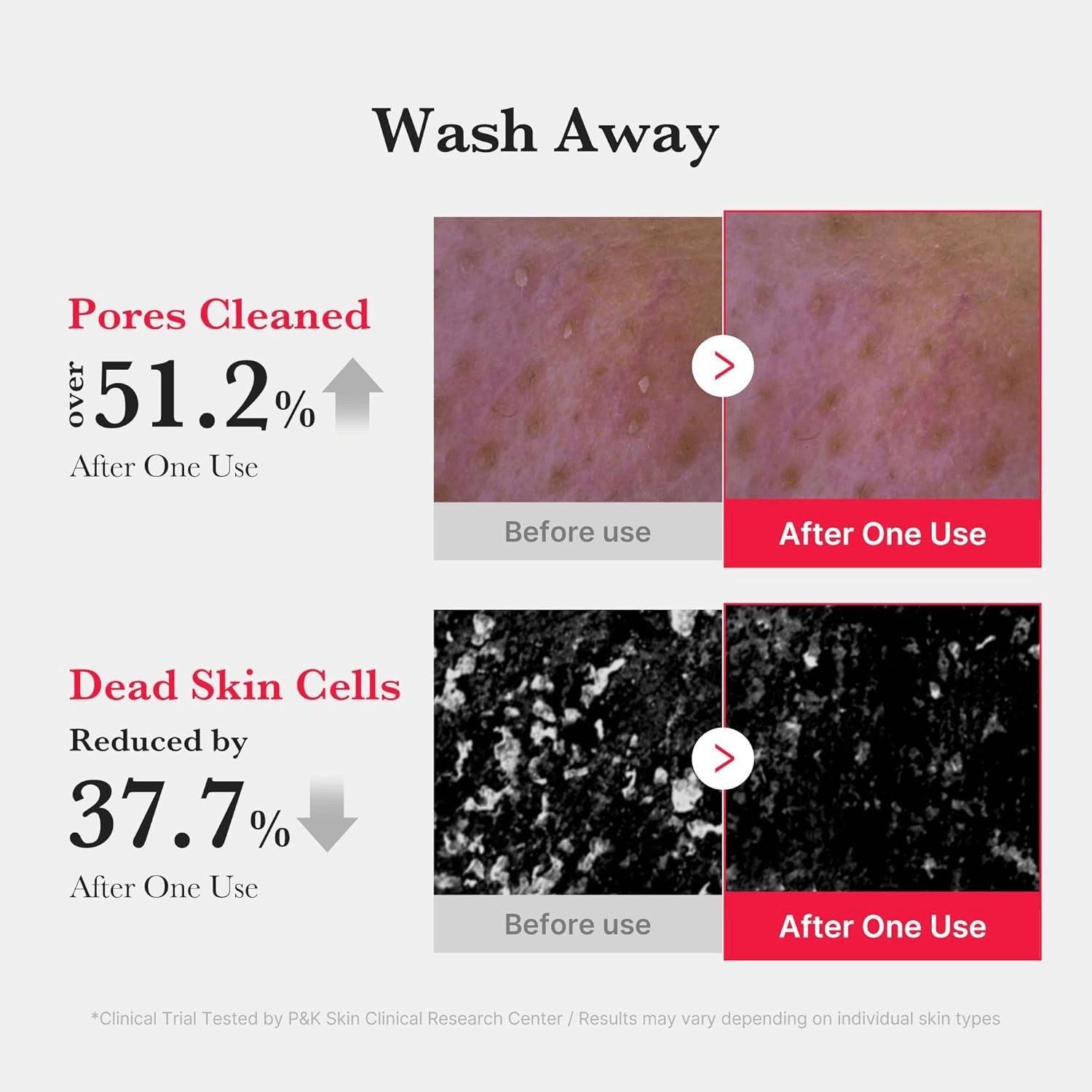 Medicube Red Foam Cleanser - 120Ml view 3