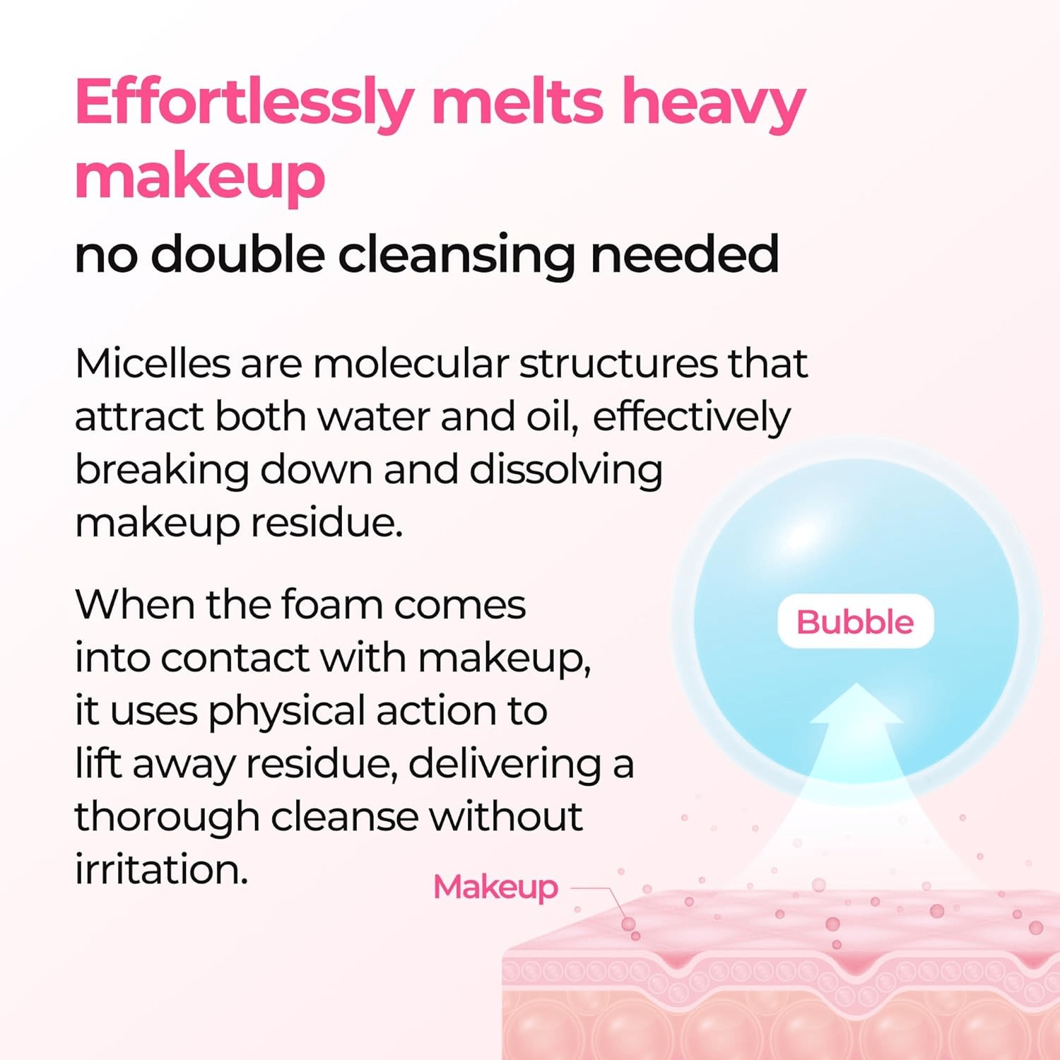 Dr.Melaxin Melting Cleanser view 4