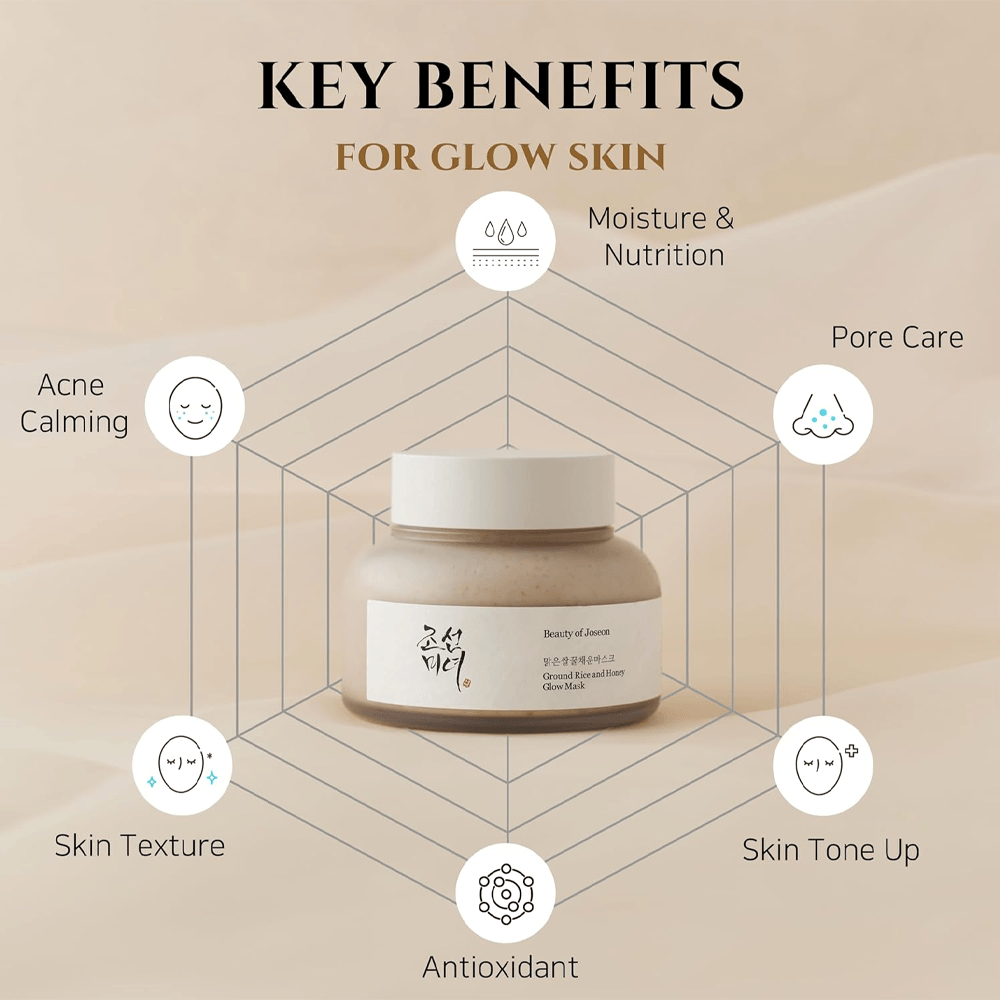 Beauty of Joseon Ground Rice and Honey Glow Mask - 150ml view 3